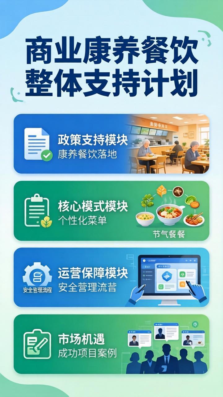 商业康养餐饮整体支持计划